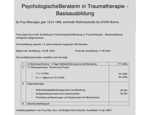 TTB-Rita Lippe-Zertifikat
